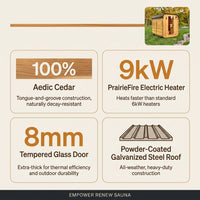 Lennon 6-Person Outdoor Cedar Traditional Wet/Dry Cube Sauna with 9Kw Electric Heater, Wi-Fi Control, LED Lights — Results & Stats